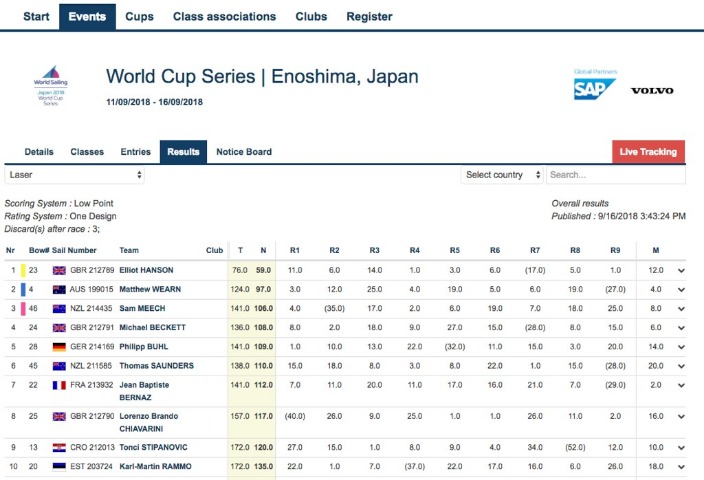校领导亲临,现场督查基,础设施改造,星空体育官网,星空体育App,星空体育直播,星空体育下载安装,星空体育平台