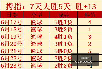 岁仍闪耀光,年恐为职业,生涯终点,星空体育官网,星空体育App,星空体育直播,星空体育下载安装,星空体育平台