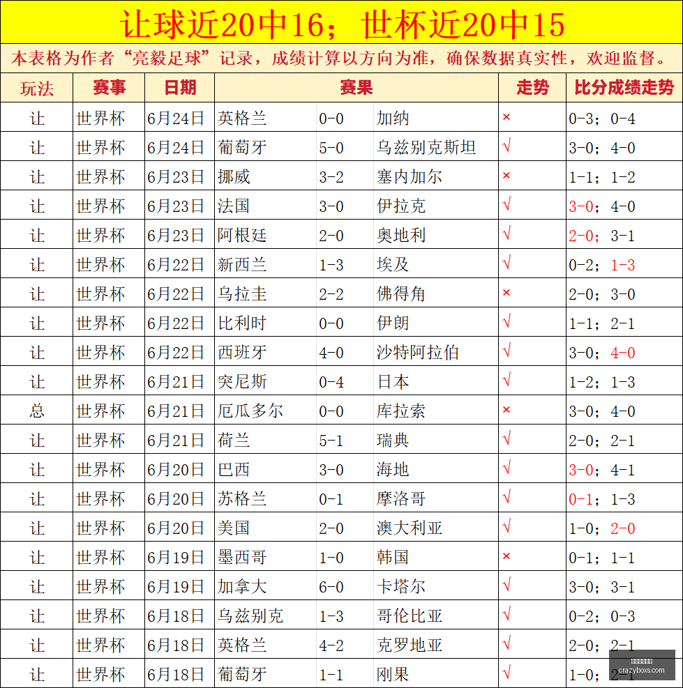张玉宁备战,沙特,信心十足的,星空体育官网,星空体育App,星空体育直播,星空体育下载安装,星空体育平台