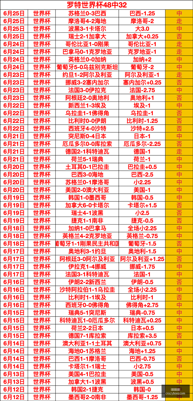 孙俪,岁公子惊艳,内娱豪门公,星空体育官网,星空体育App,星空体育直播,星空体育下载安装,星空体育平台