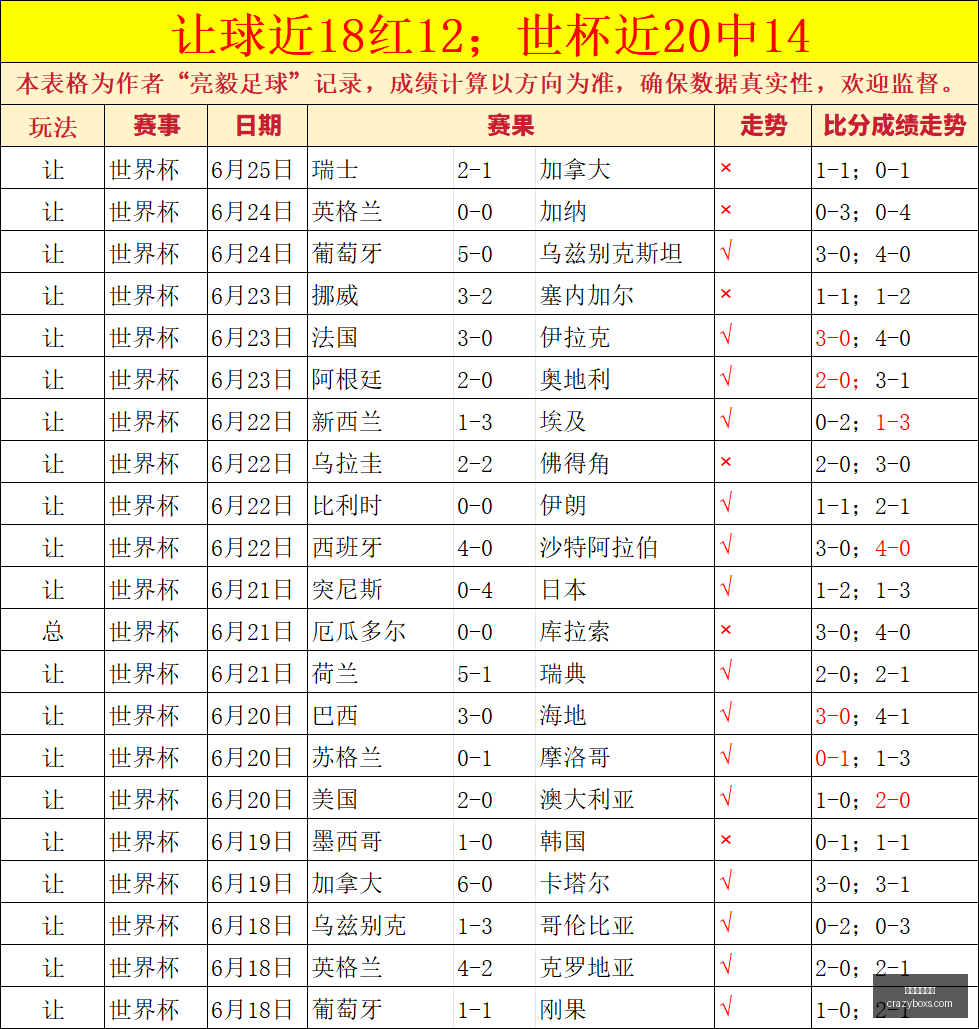 星空体育官,星空体育官网,星空体育App,星空体育官网,星空体育App,星空体育直播,星空体育下载安装,星空体育平台