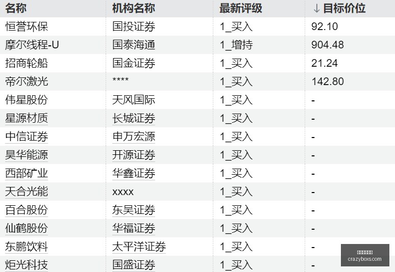 英雄联盟,赛季新阵容,转会潮引热,星空体育官网,星空体育App,星空体育直播,星空体育下载安装,星空体育平台