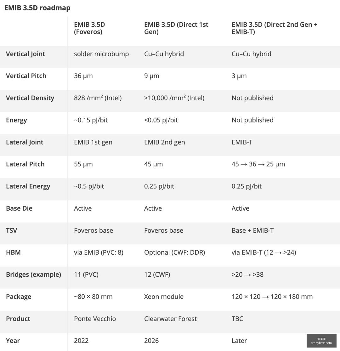 英雄联盟,赛季新阵容,转会潮引热,星空体育官网,星空体育App,星空体育直播,星空体育下载安装,星空体育平台