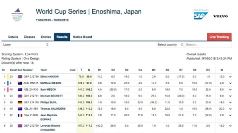 校领导亲临现场督查基础设施改造工程进度